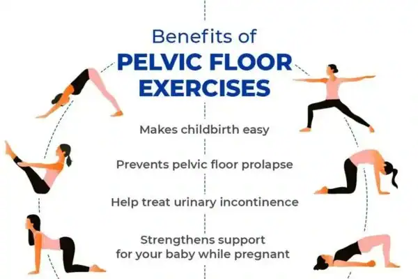 Pelvic Floor Exercises with faecal incontinence Hammersmith